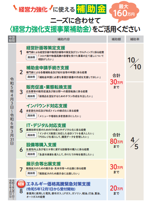 補助金画像